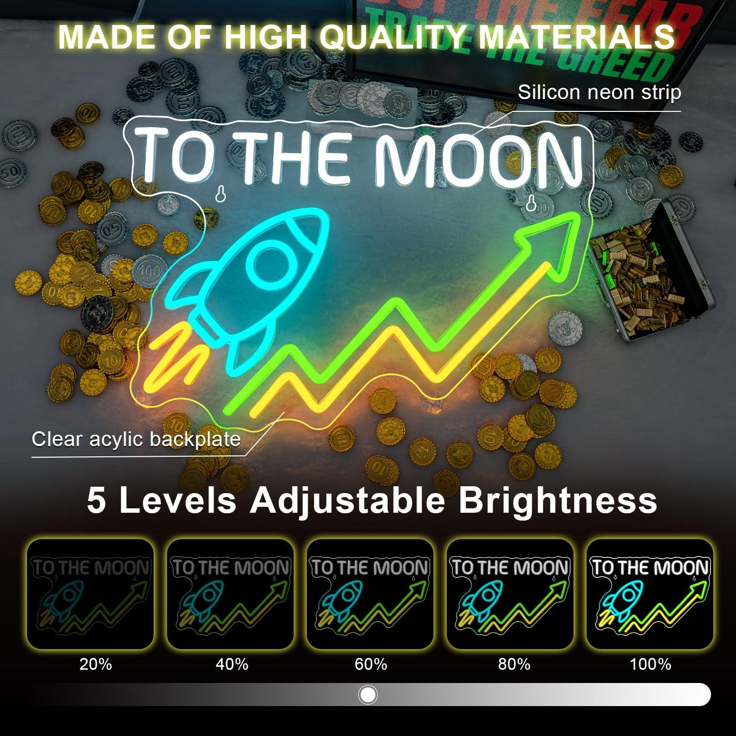 Insegna al Neon per Day Tradin - Desk Setup Trading recensione e prezzo