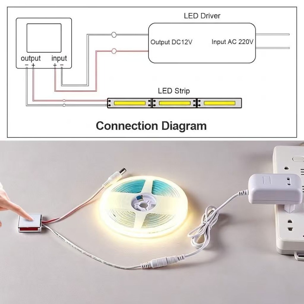 Kit Striscia LED COB 320 LED c - Desk Setup Background recensione e prezzo